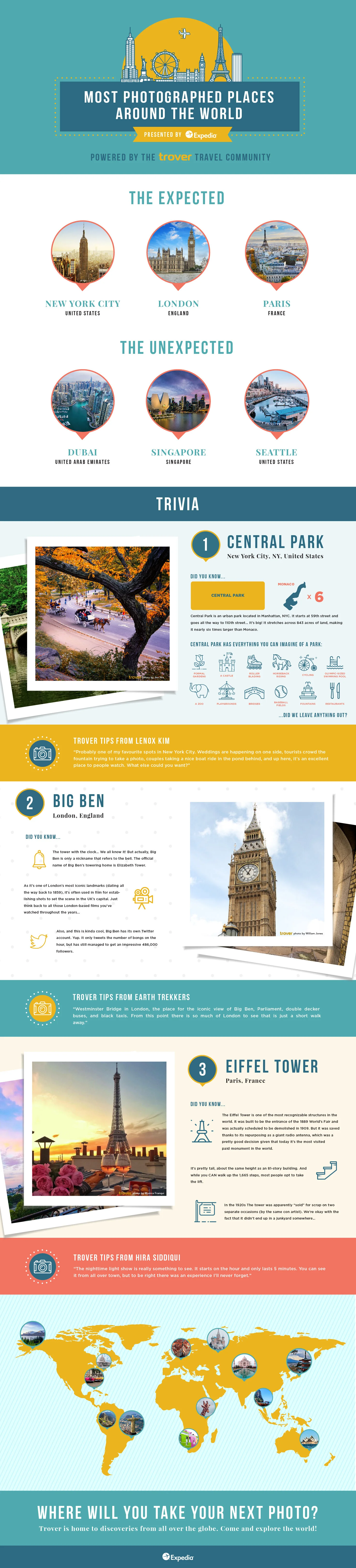 Trover Infographic.jpg