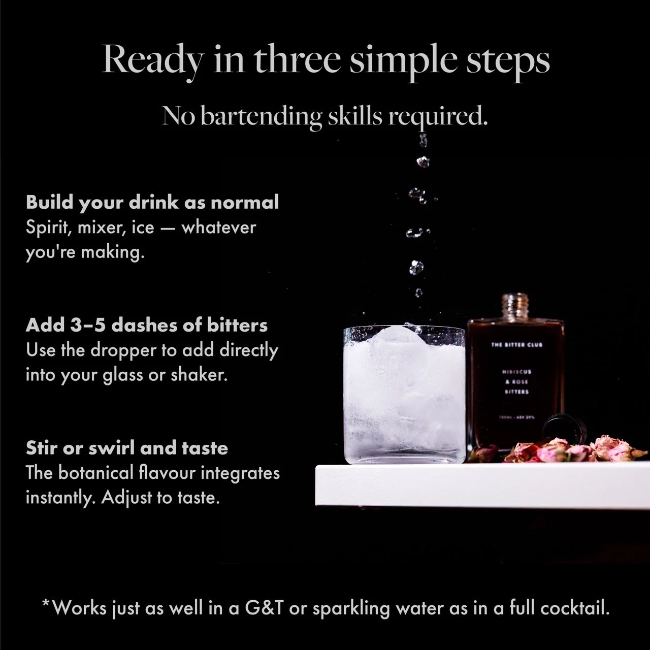 API-_HR-3steps Large.jpeg
