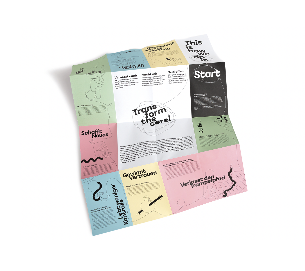 transformation journey POSTER