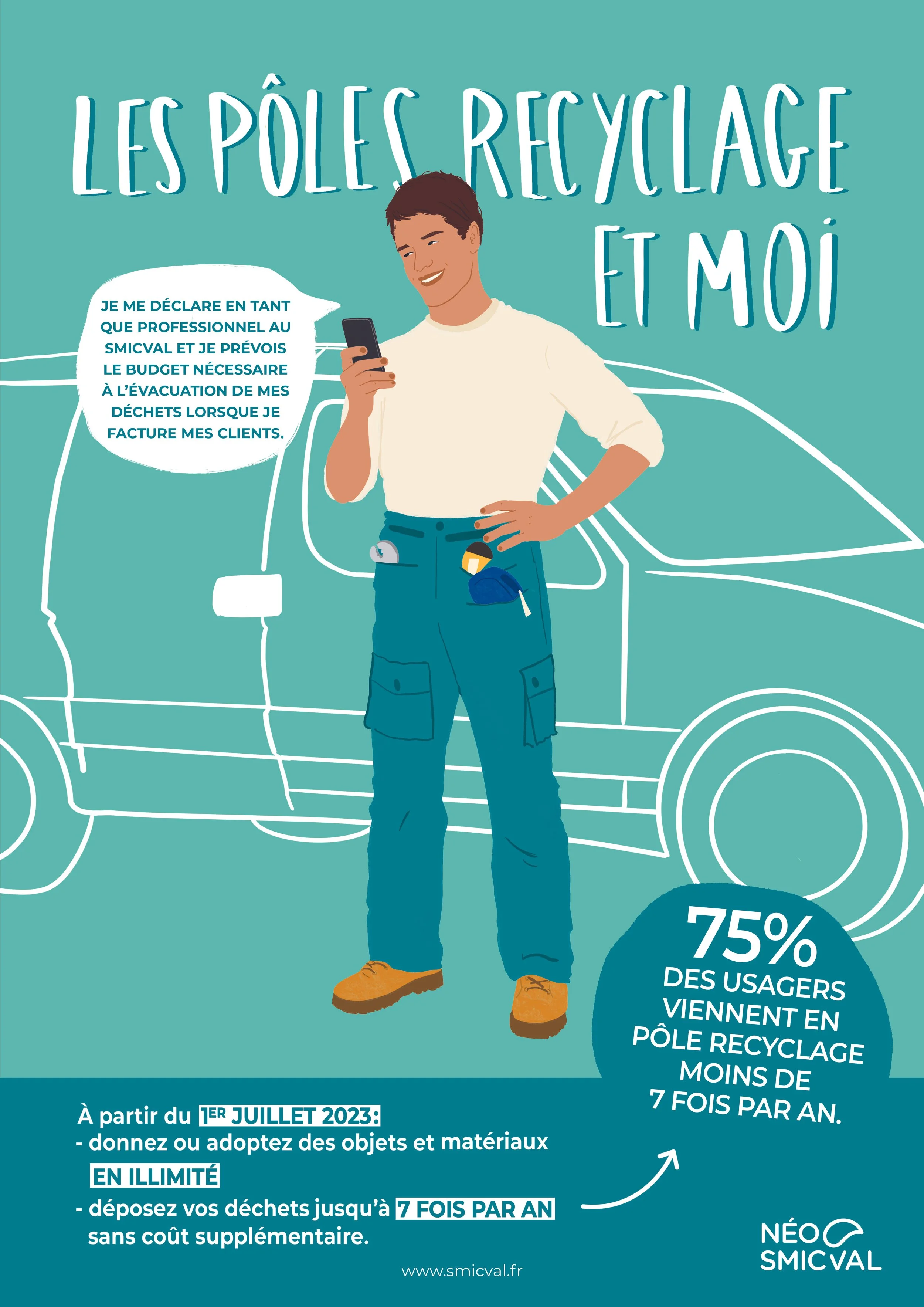Affiche promotionnelle sur le recyclage, illustrant un homme tenant un téléphone devant une voiture, avec texte sur les services de recyclage et statistiques d'utilisation. Fond turquoise.