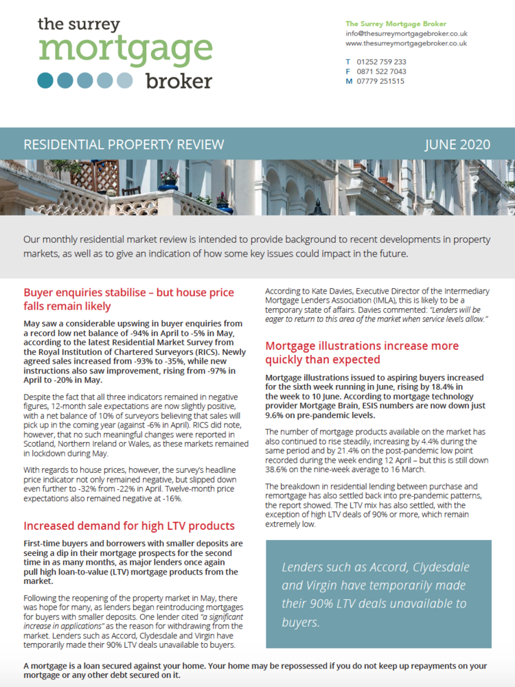 Residential Property Review