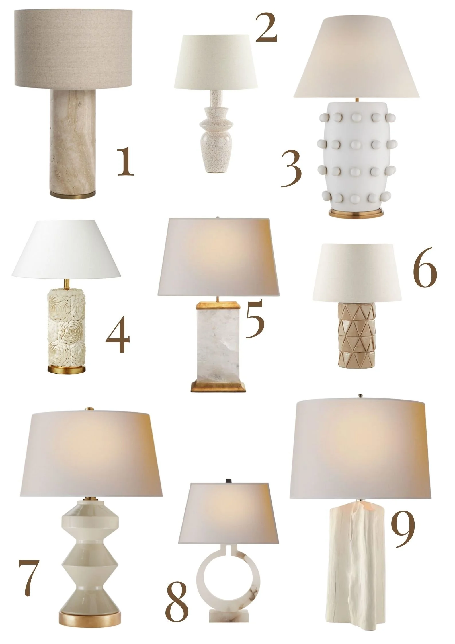 Interior Talk: Table Lamps