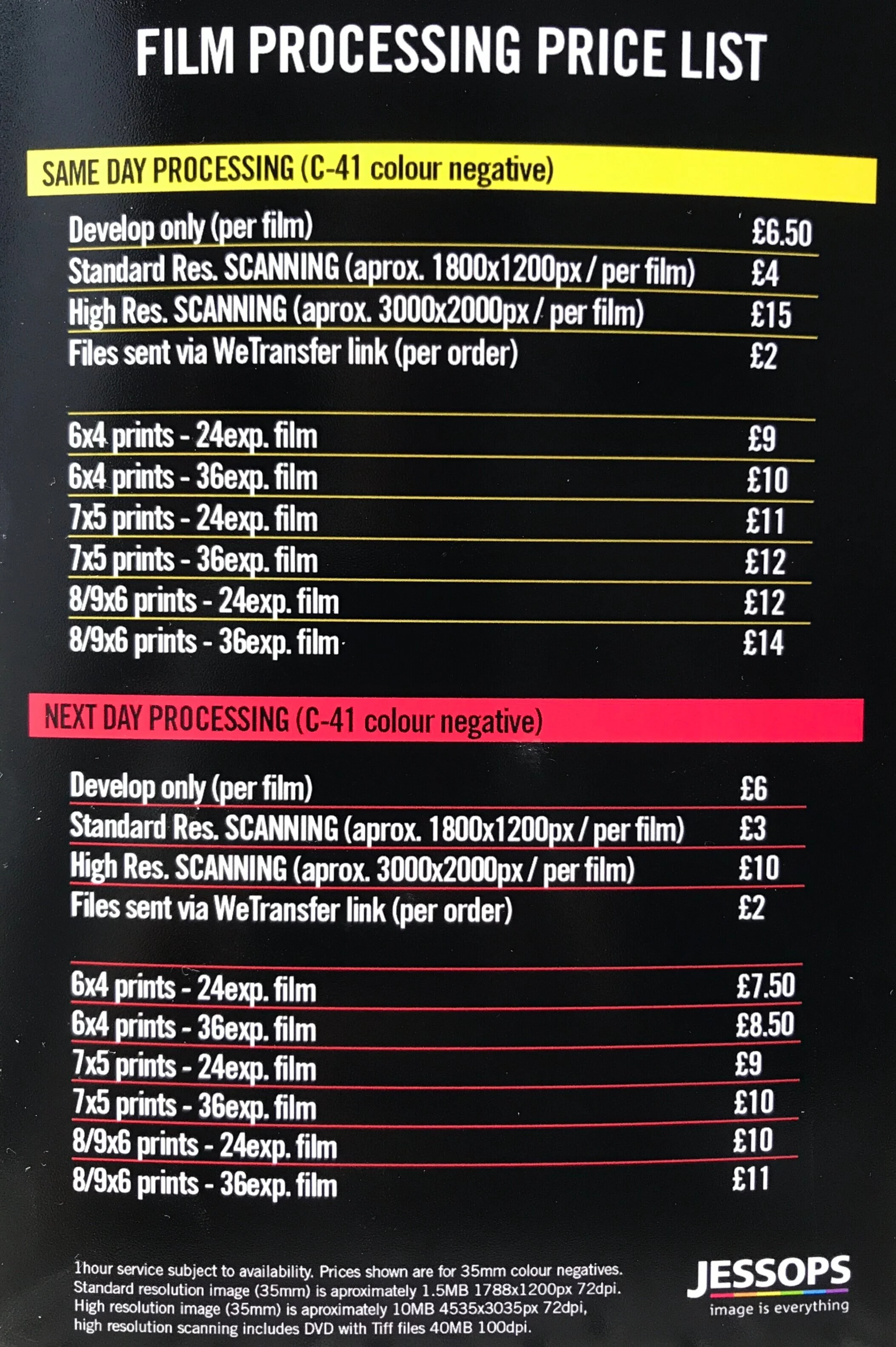 FULL GUIDE on Developing Film with a Lab — Belinda Jiao Photography