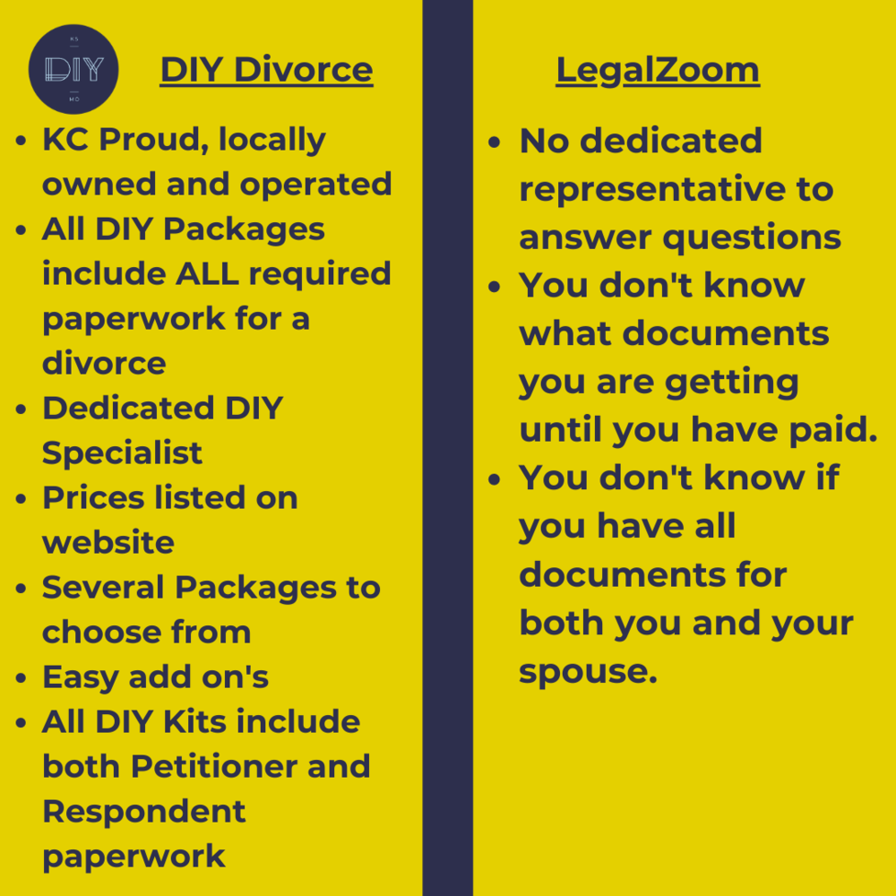 5 Big Reasons Why NOT to Do Your Own Divorce in San Antonio - Cook & Cook Law Firm, PLLC
