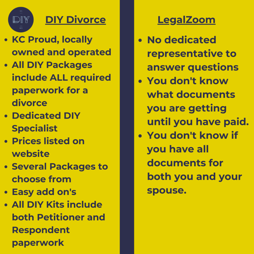 How To Deal Your Own Divorce 2 5 Big Reasons Why NOT to Do Your Own Divorce in San Antonio - Cook & Cook Law Firm, PLLC