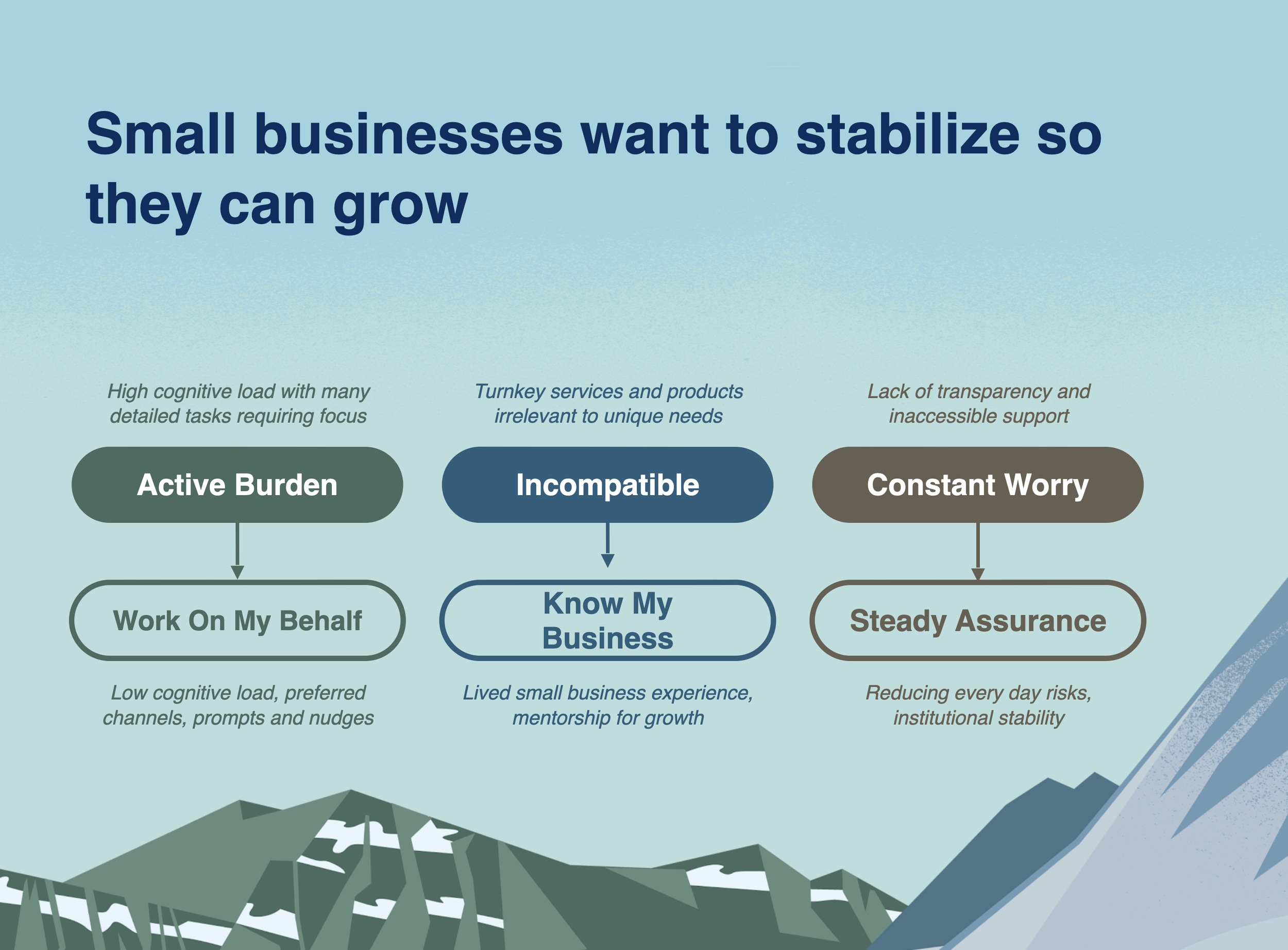 Screenshot 2025-12-10 at 3.46.29 PM.png