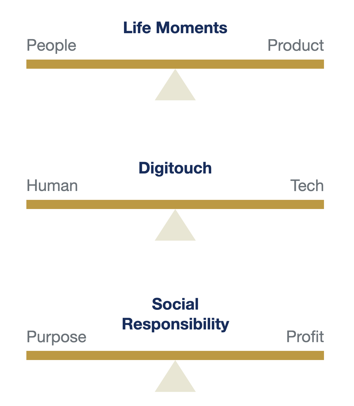 Screenshot 2025-12-10 at 4.04.57 PM.png