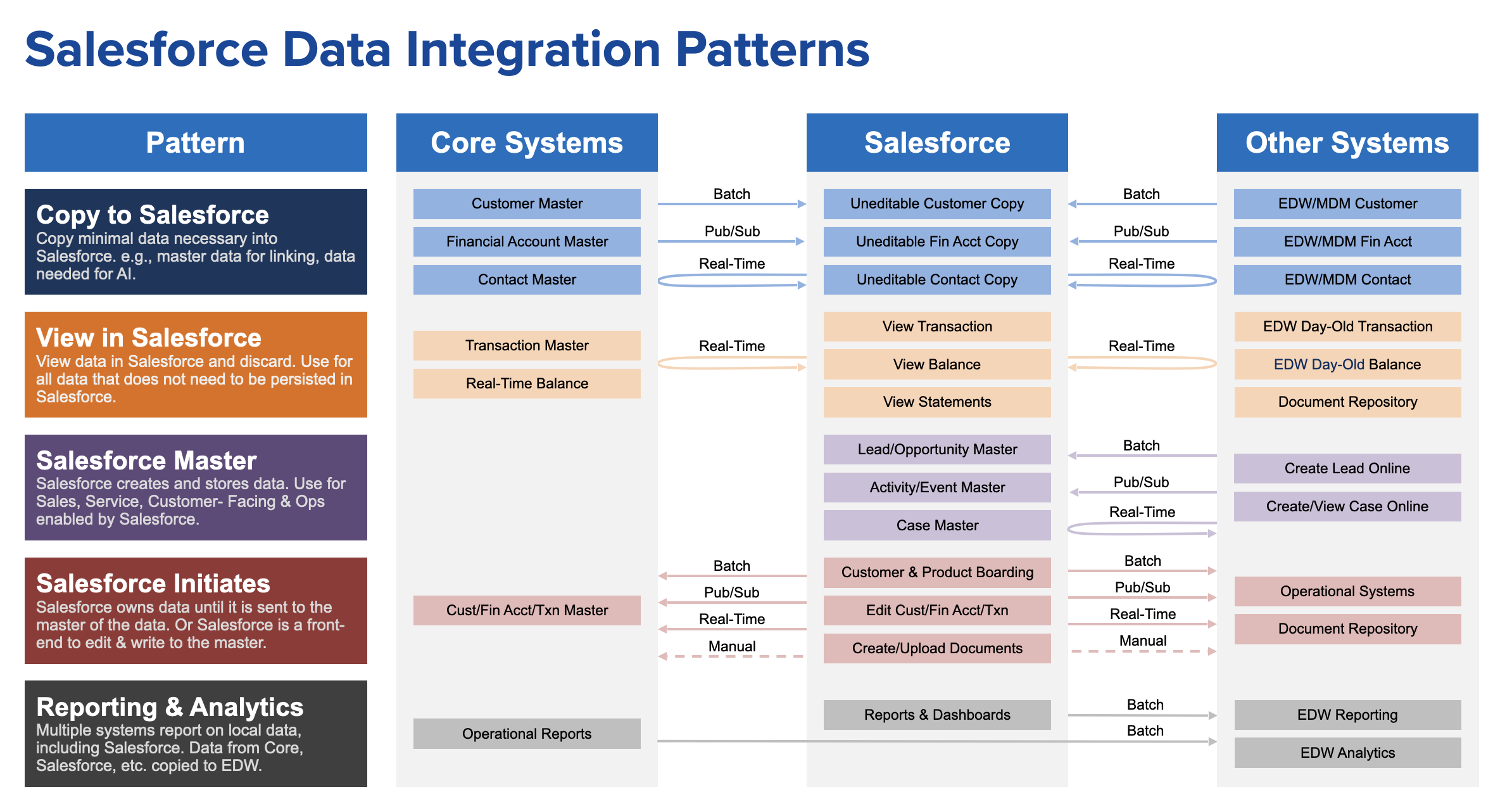 Screenshot 2025-12-10 at 4.24.19 PM.png