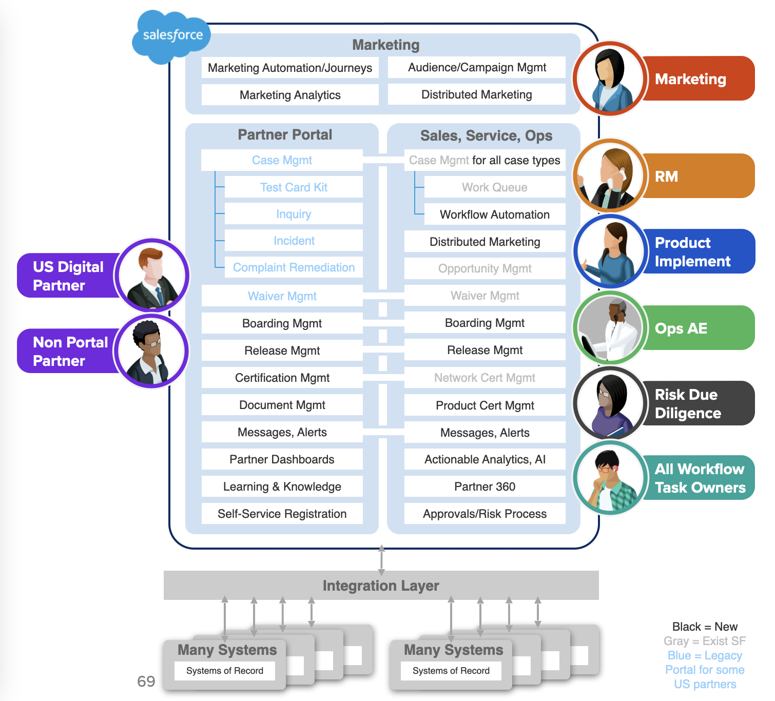 Screenshot 2025-12-10 at 4.23.32 PM.png