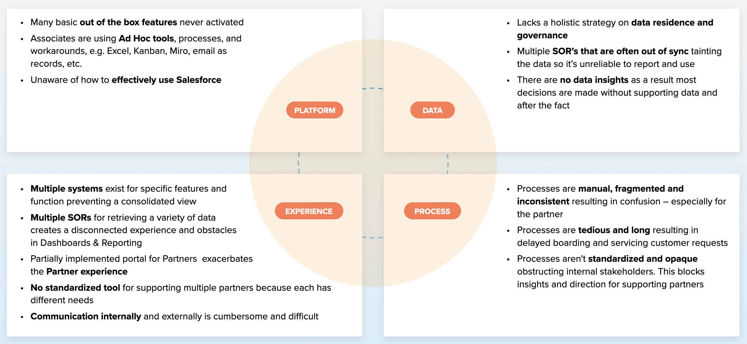 Screenshot 2025-12-10 at 4.21.45 PM.png