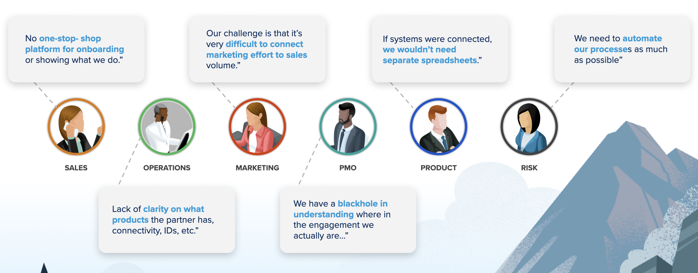 Screenshot 2025-12-10 at 4.21.12 PM.png