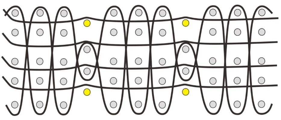 Example of potential textile weaving pattern [1]