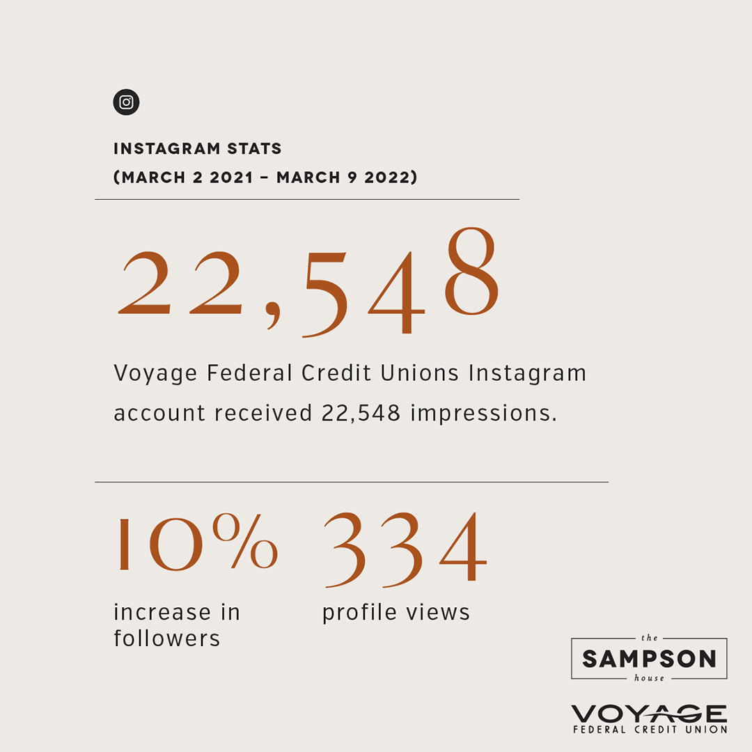 Voyage Podcast Case Study_social-03.png