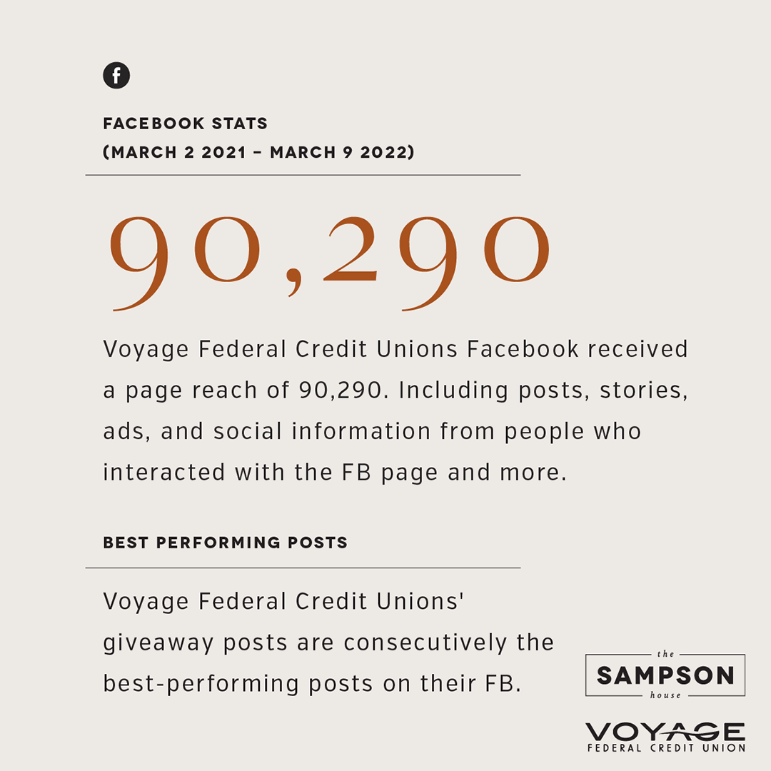 Voyage Podcast Case Study_social-05.png