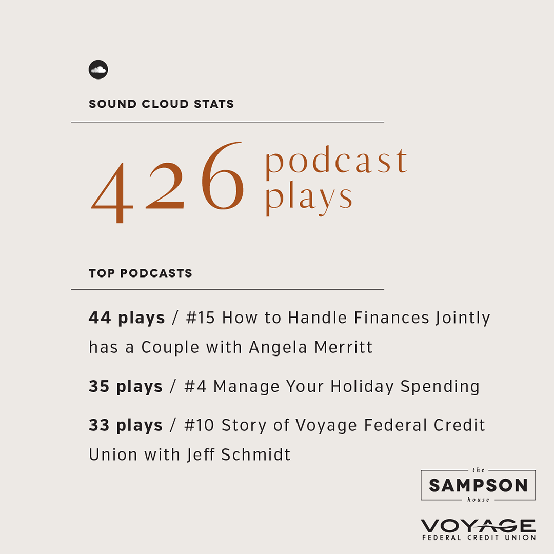 Voyage Podcast Case Study_social-06.png