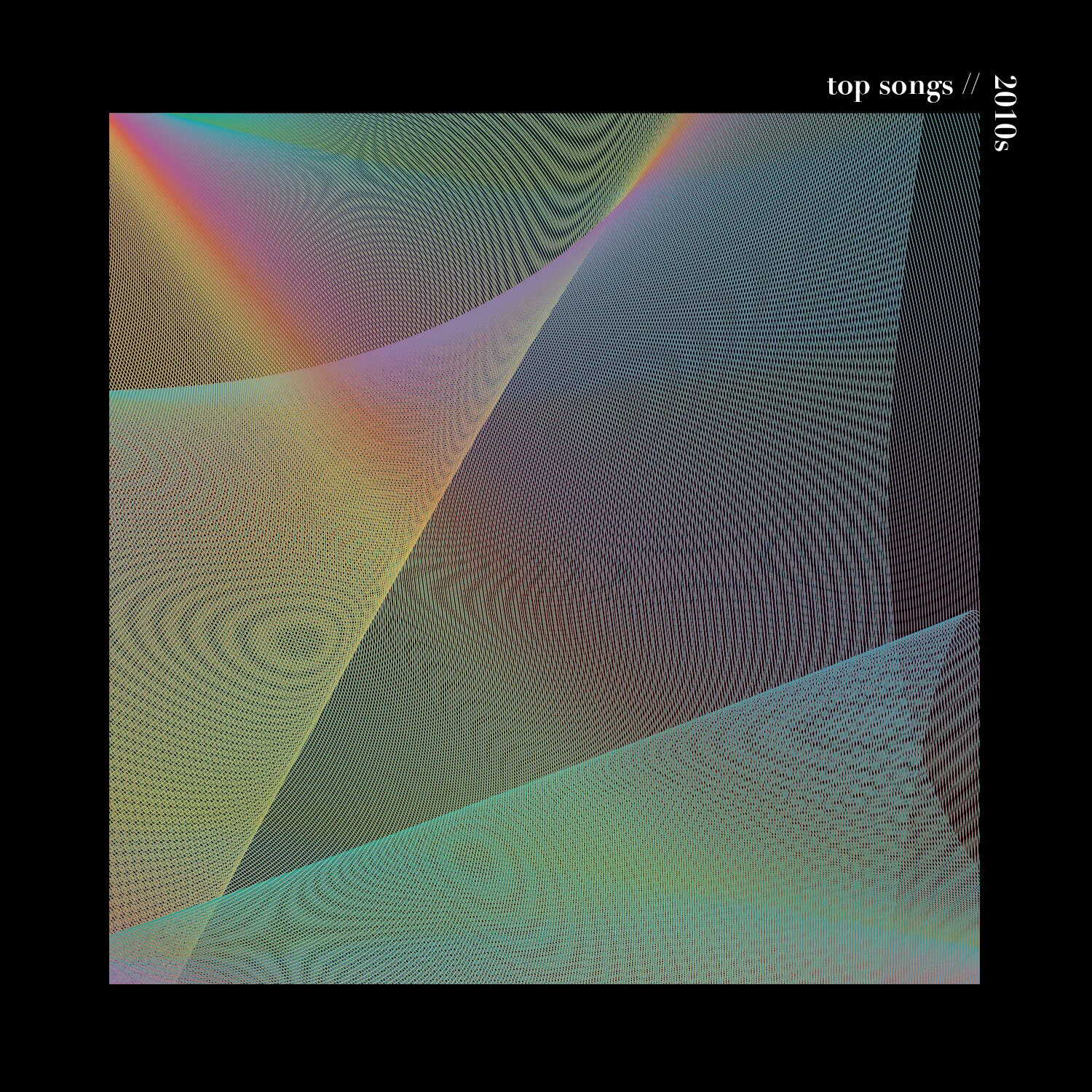 TOP SONGS // 2010s