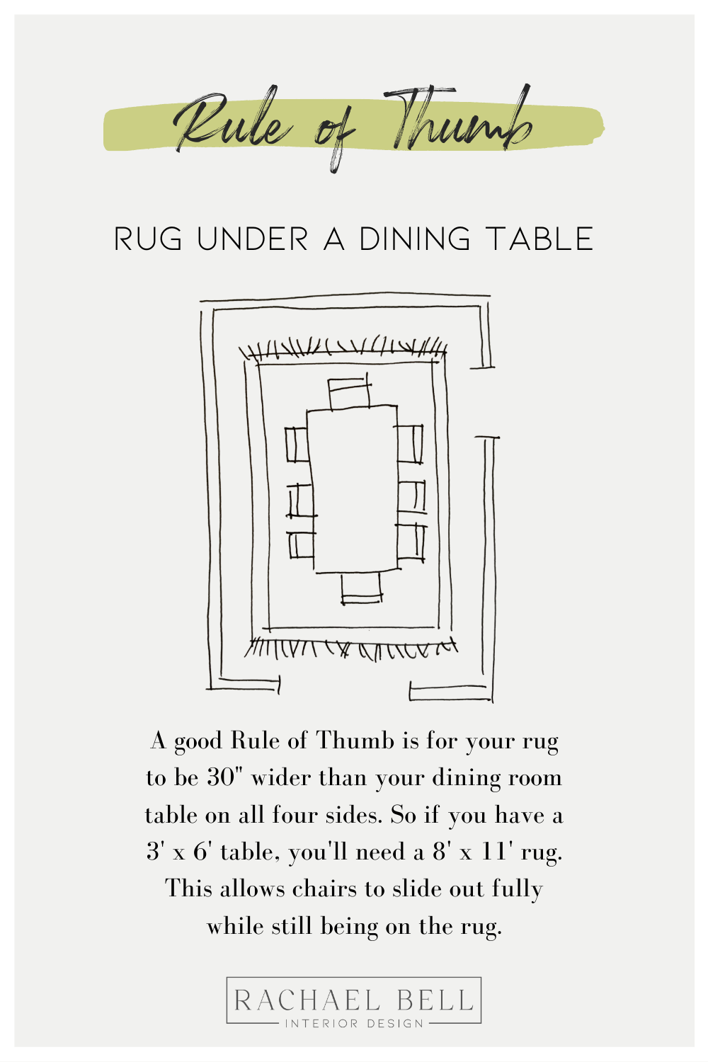 Rachael Bell Interior Design Blog — Rachael Bell Interior Design