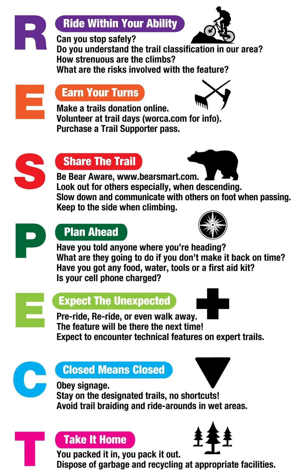 Trail Etiquette — WORCA