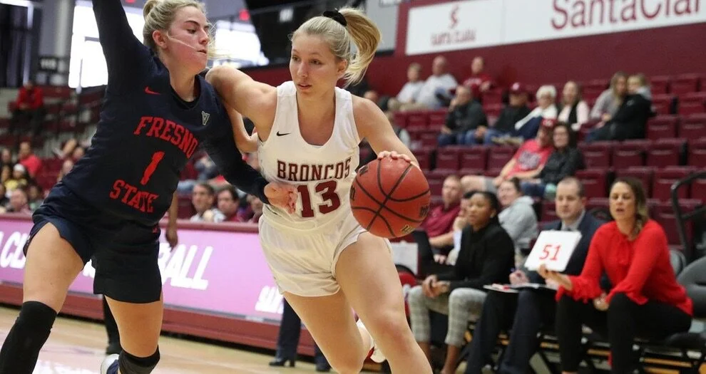 Women’s Basketball Dominates Season Opener