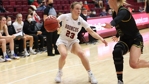 Bronco Squads Go Through Different Phases During Conference Play
