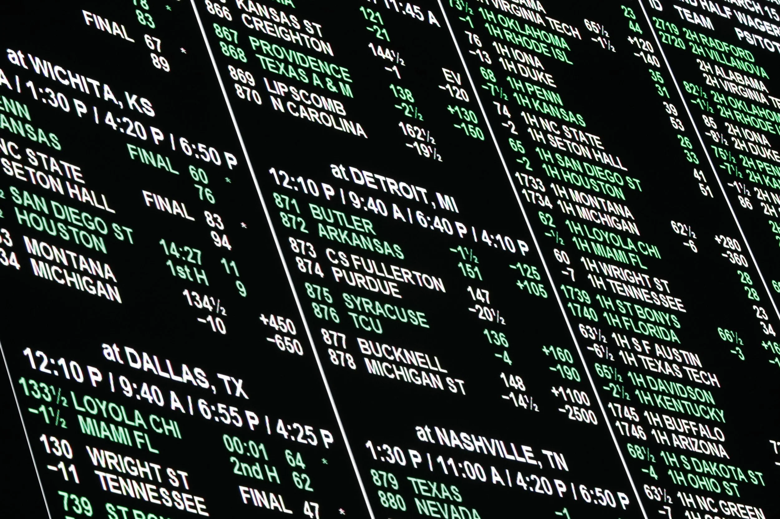NCAA’s Decision Permitting Athletes to Bet on Professional Sports is Disastrous for the Industry