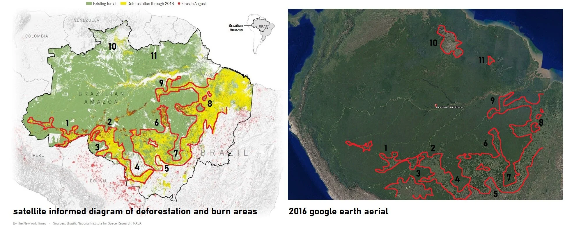 Deforestation And Land Use The Climate Record