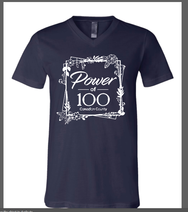 Power of 100