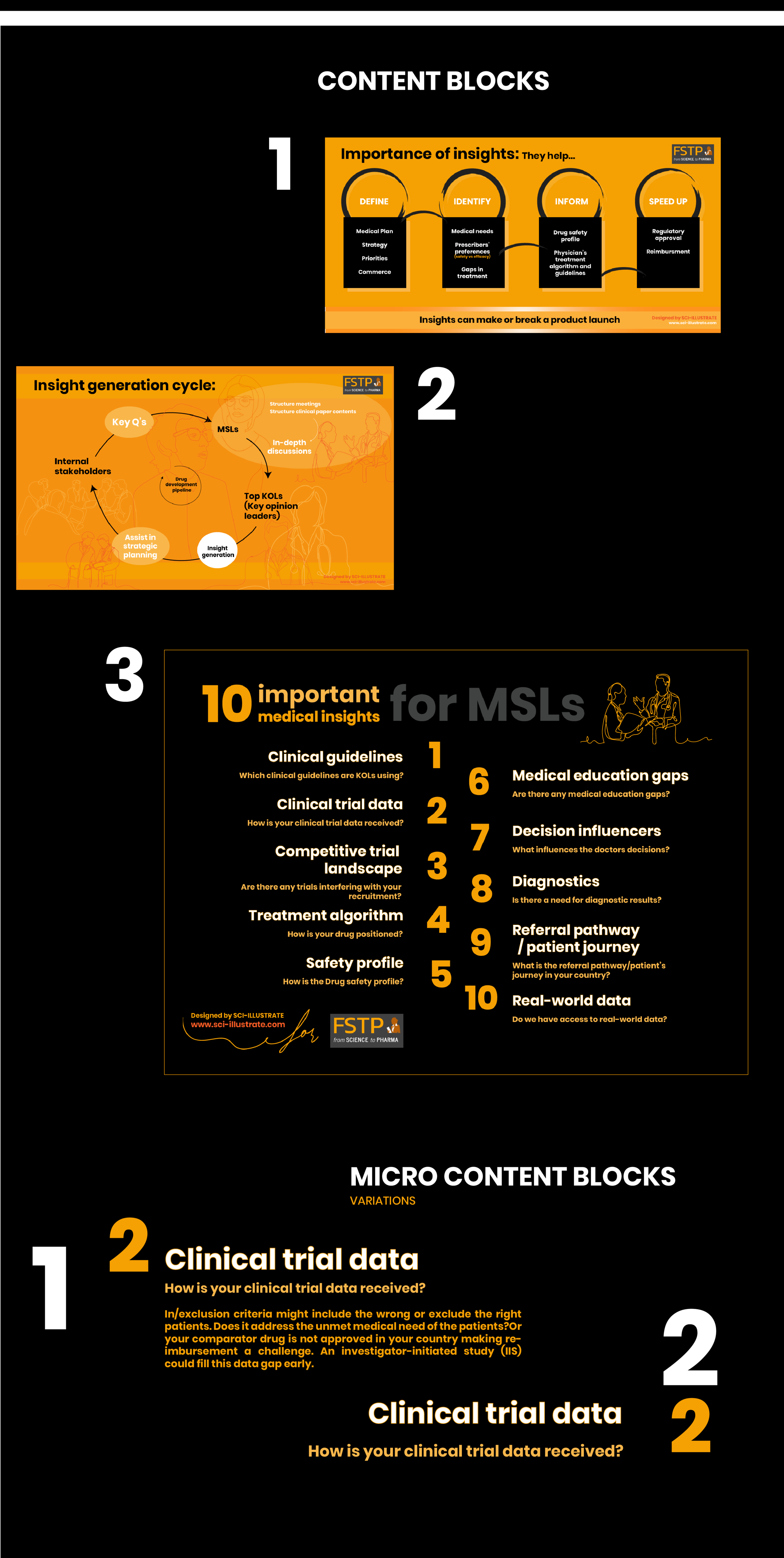 FSTP_infographic_Science_msl-03.png