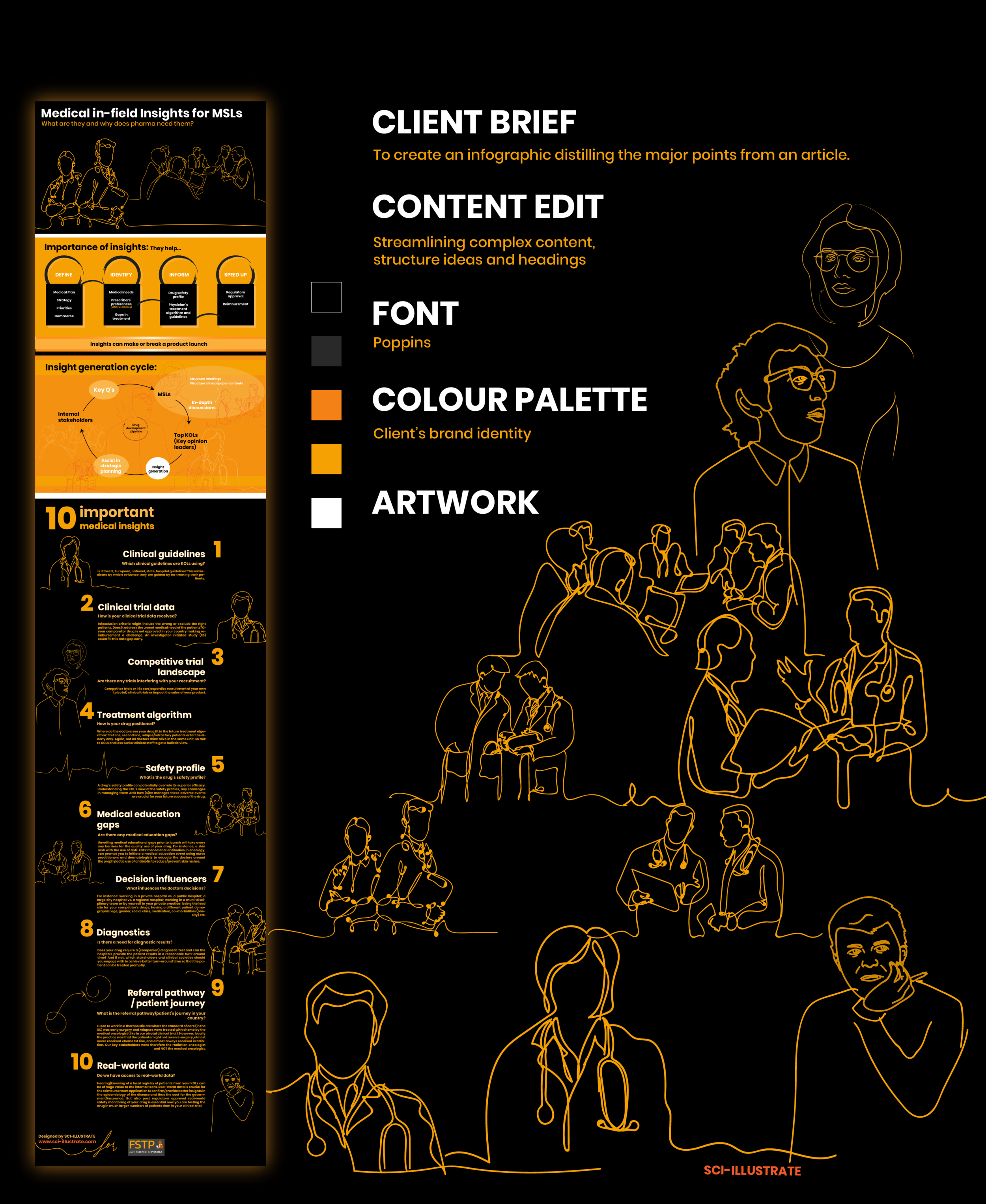 FSTP_infographic_Science_msl-02.png