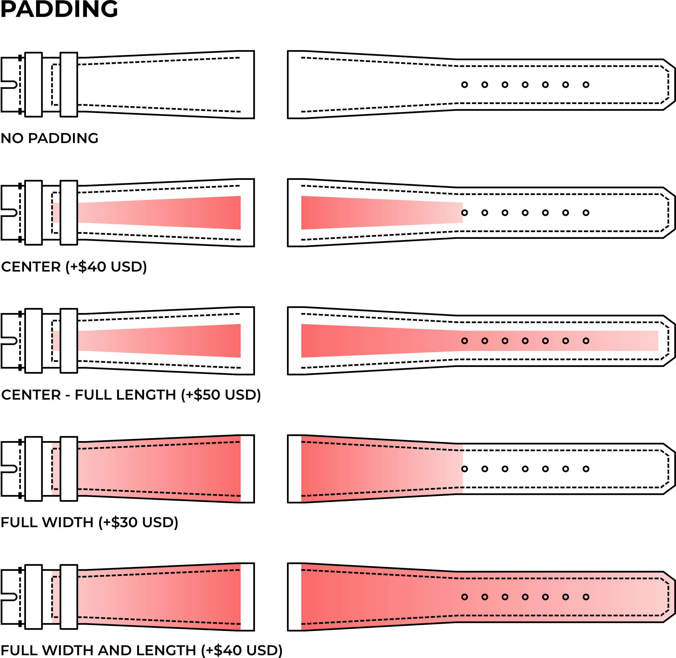 Custom Handmade Watch Strap Quotes Bespoke Leather Watch Straps