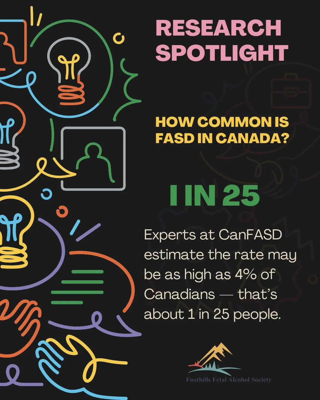 🧠 Research Spotlight: How Common is FASD in Canada?

When we talk about Fetal Alcohol Spectrum Disorder (FASD), one question comes up again and again: &ldquo;How common is it?&rdquo;

The truth is &mdash; it&rsquo;s more common than many people real