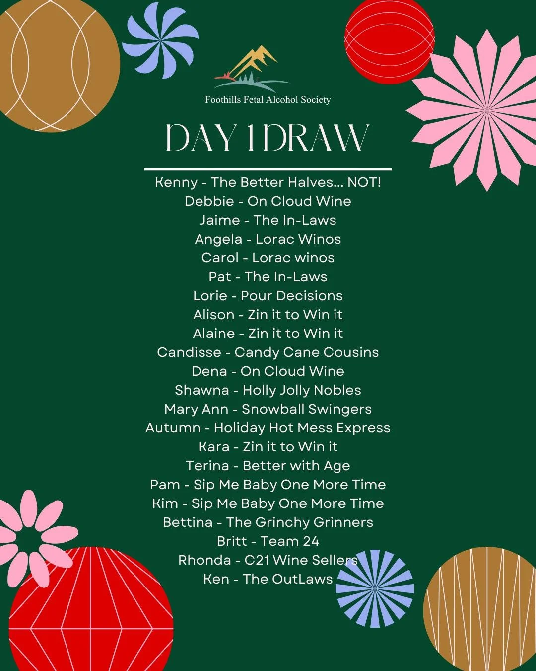 🎄🚨 STOP THE SLEIGH &mdash; THIS IS A BROADWAY-LEVEL ANNOUNCEMENT. 🚨🎄
WE JUST DREW 22 NAMES.
TWENTY. TWO.

💔 If your name was drawn &mdash; we still love you SO MUCH and are endlessly grateful for your support 💚

🎁 ELF RULE REMINDER:
👉 If even