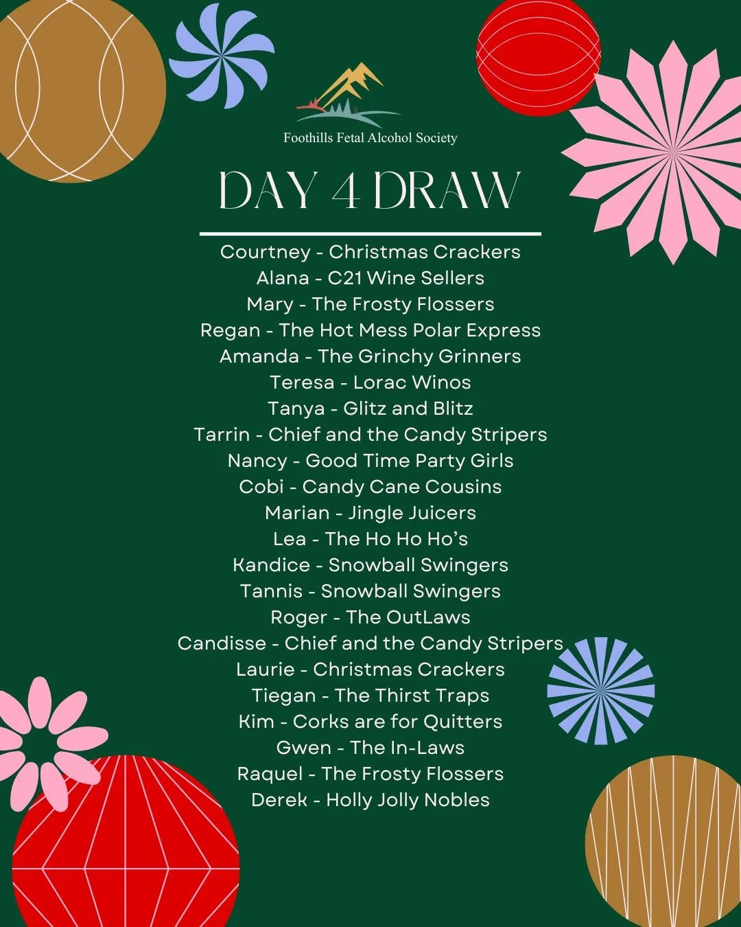 🎄🍷 WINE/GIFT CARD SURVIVOR UPDATE! 🍷🎄
(Please read in full Broadway-Buddy-the-Elf volume.)

Day 4 is in the books!

🚨🎟️ WE LOST 5 TEAMS TODAY! 🎟️🚨
Yes, five teams took an early exit from the sleigh.
Are we sorry to see you go? Of course. 💚
D