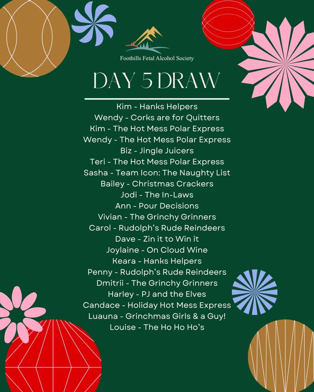 🎄🍷 WINE/GIFT CARD SURVIVOR UPDATE!! 🍷🎄
(Please stand up, stretch, and read this in your best Gen Z Gossip Group Chat voice.)

🚨🎟️ WE JUST PULLED 21 NAMES TODAY! 🎟️🚨
And guess what??

8 TEAMS FLEW RIGHT OUT OF THE SLEIGH!
They waved, we waved,