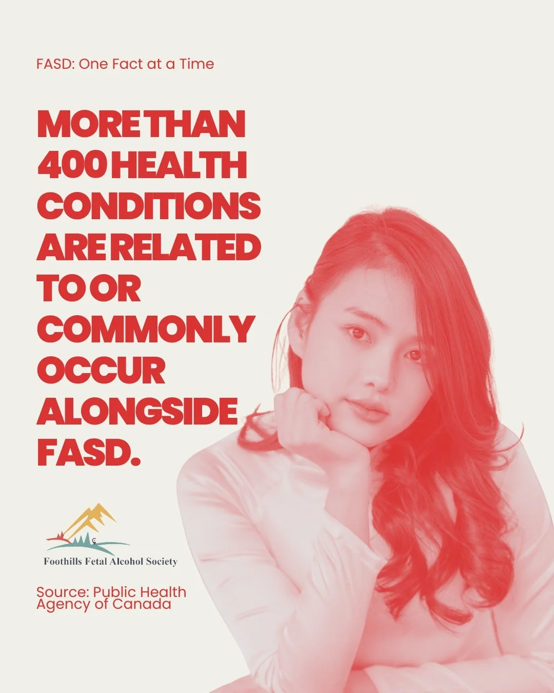 FASD affects more than the brain.

More than 400 health conditions are related to or commonly occur alongside FASD &mdash; affecting almost every system in the body.

Another reminder that FASD is truly a whole-body disability.

Understanding matters