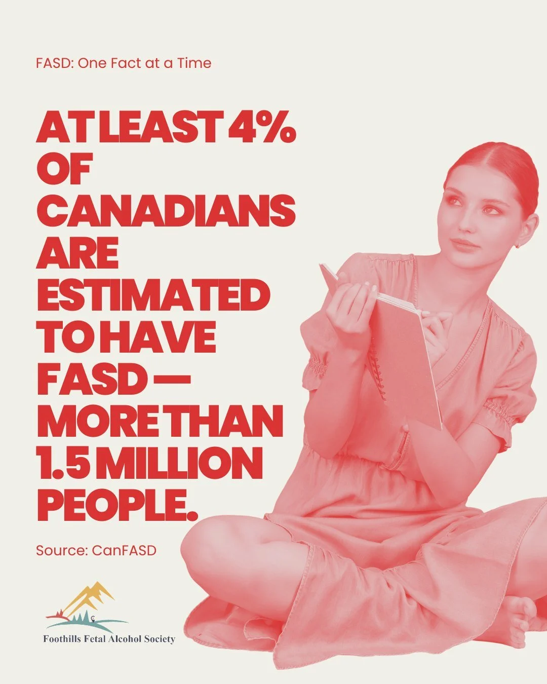 4% is more than a number. It&rsquo;s people.

More than 1.5 million Canadians are estimated to have FASD &mdash; people in our families, workplaces, schools and communities.

The more we understand FASD, the better we can support one another.

Source