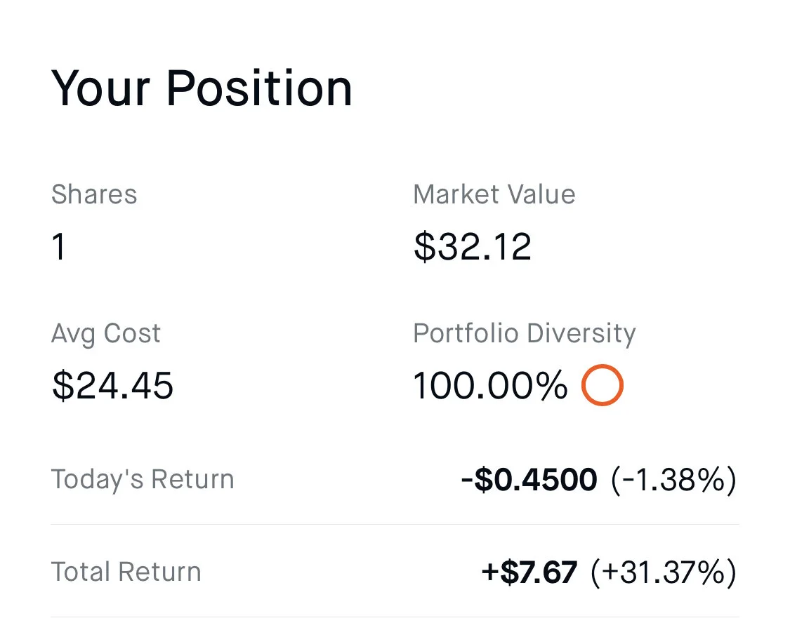 Portfolio Diversity A Robinhood Case Study — Ariel Huang Product