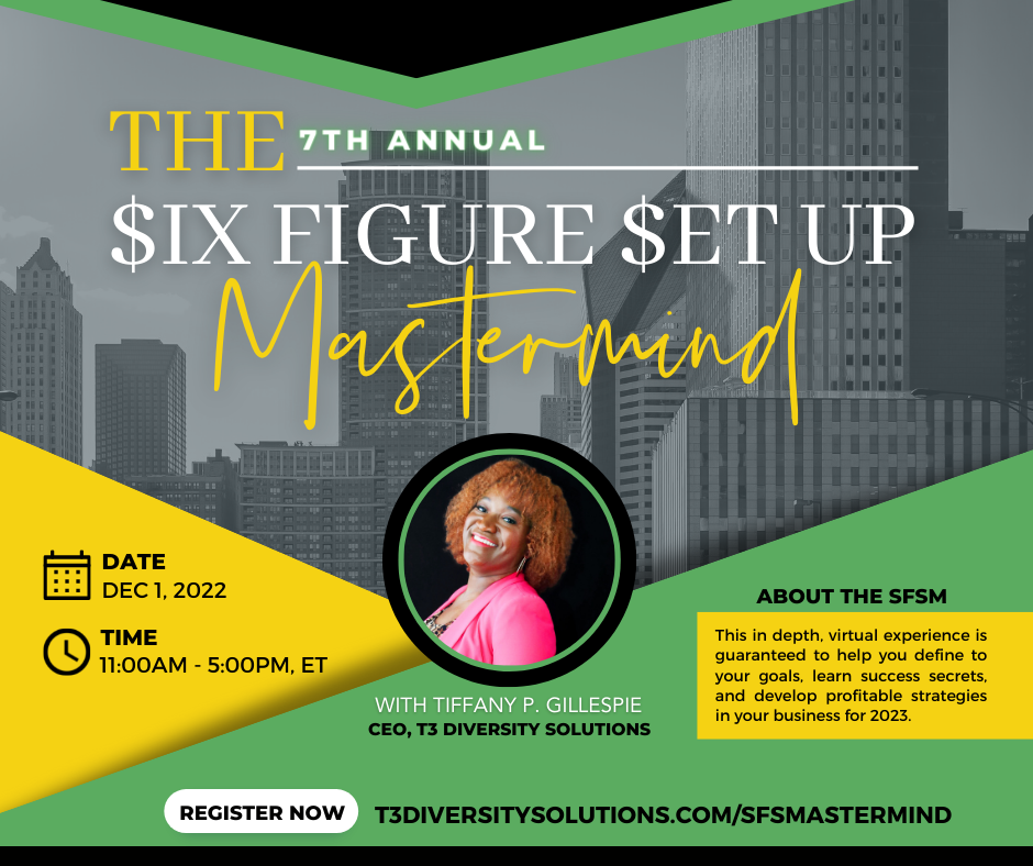 The 7th Annual $ix Figure Setup Mastermind