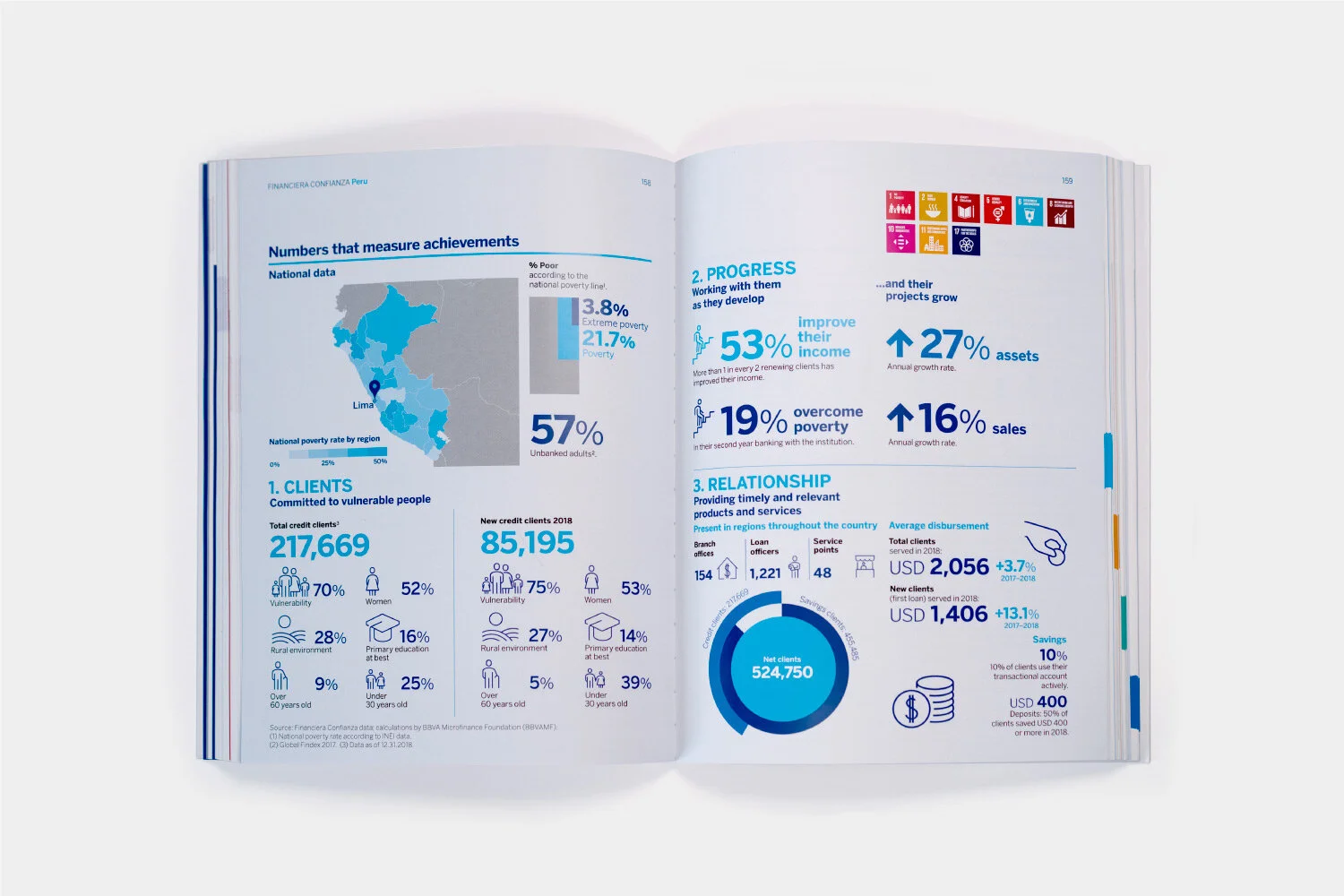 BBVA_MF_Peru.jpg