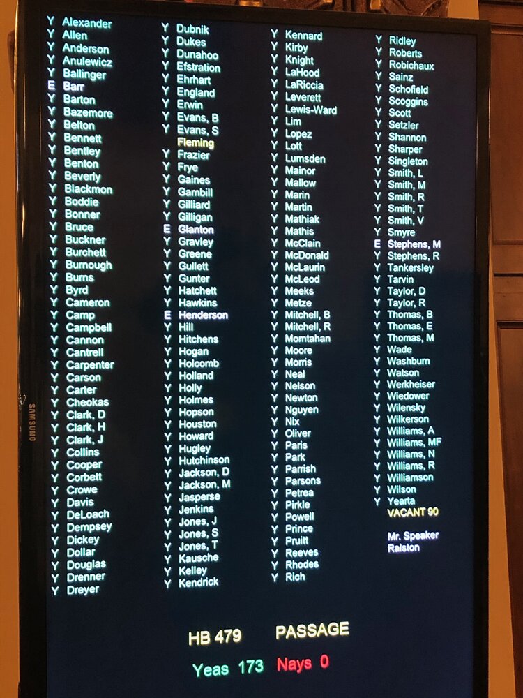 House vote on HB 479 which overhauls the state’s citizen’s arrest law March 8, 2021
