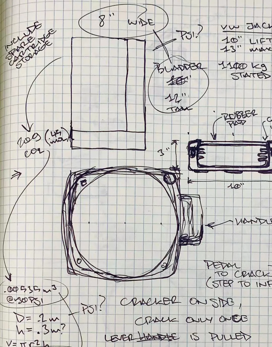 The Product Development Process