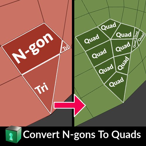 N-gons and Quads — Blender Secrets