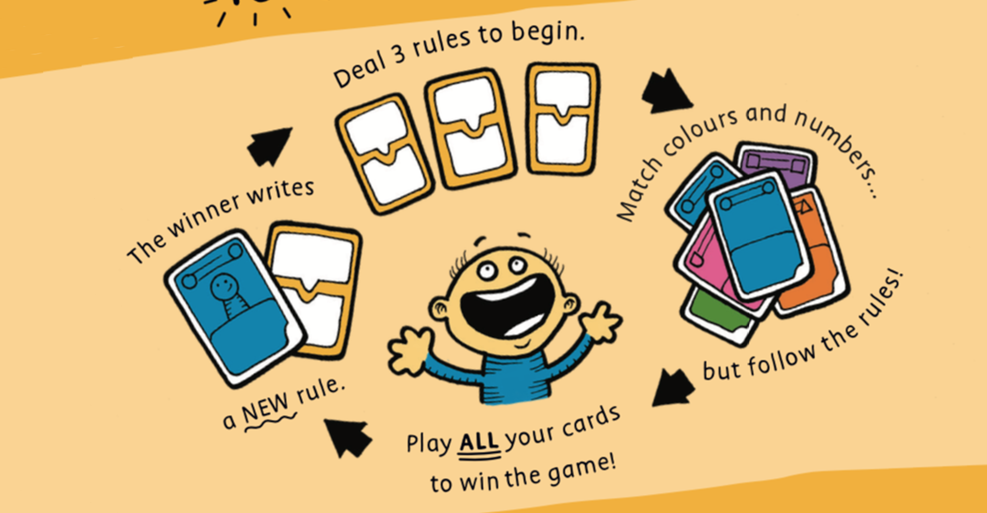 Back of packaging how to play infographic