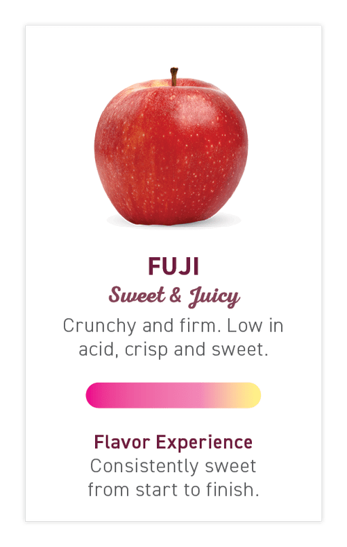 Fuji — CMI Orchards