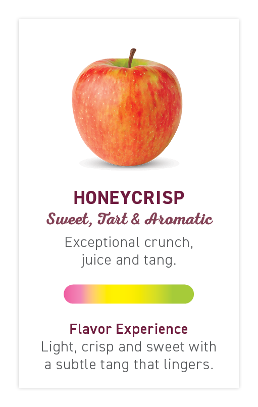 Flavogram-Tiles-Web-English-2024-12-Honeycrisp.png