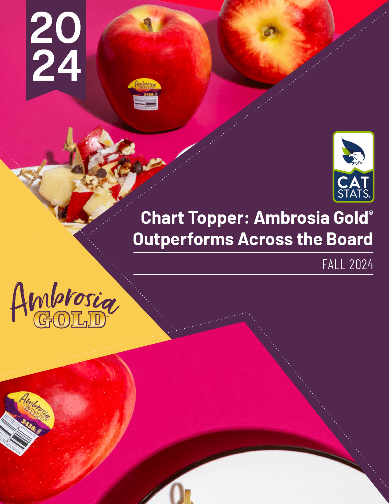 Chart Topper: Ambrosia Gold Outperforms Across the Board