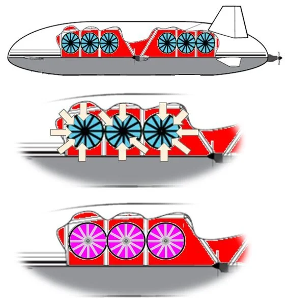 Control of Static Heaviness (COSH)