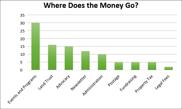 Chart 2.png