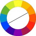 Color-Wheel-Compliment-150x150.jpg