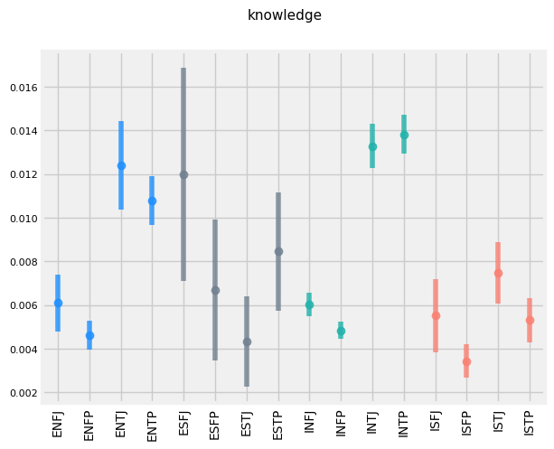 knowledge.png